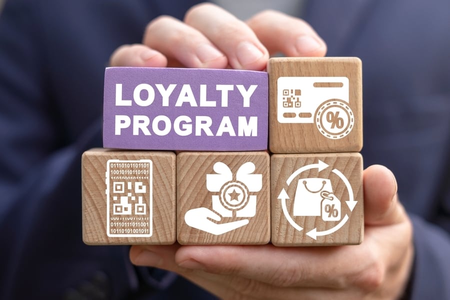 Concept Of Loyalty Customer Program.